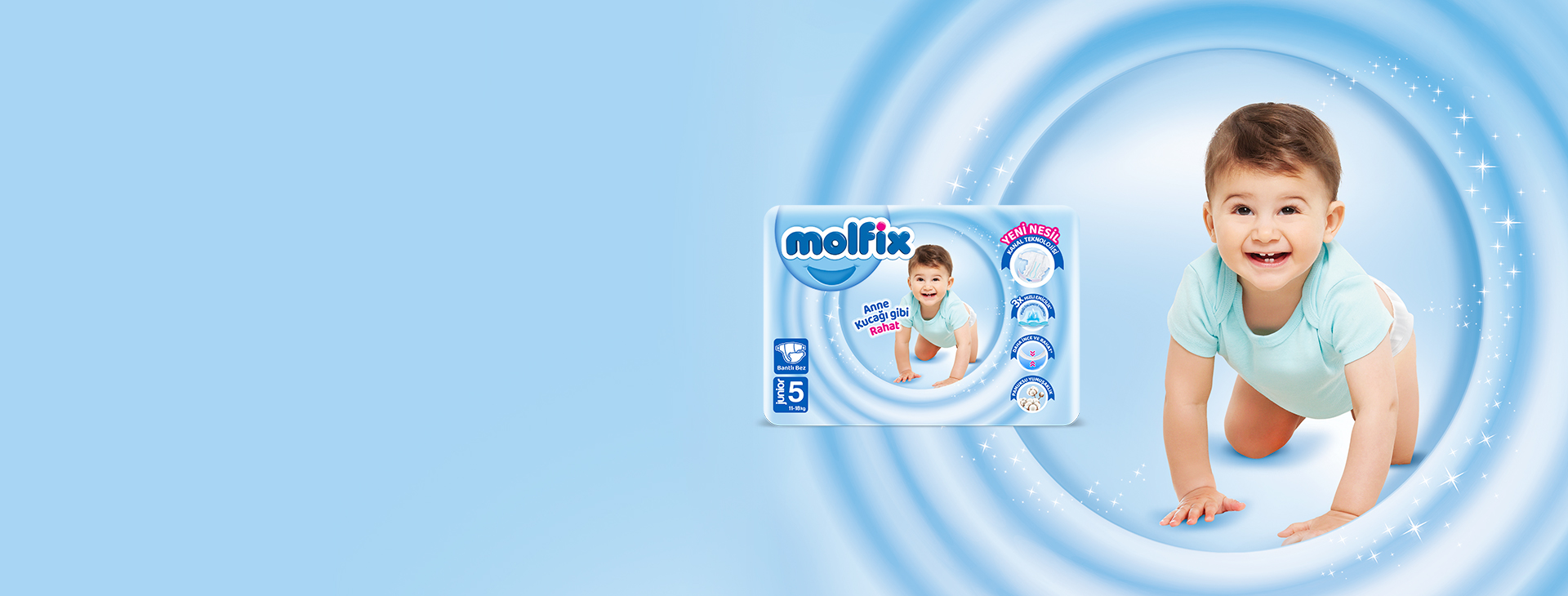 Molfix